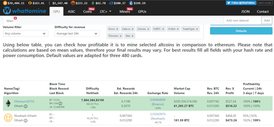 What Profit Bitmain Antminer E9